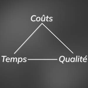 Mesure des coûts de la qualité
